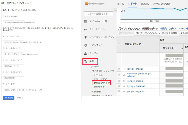 １GoogleAnalyticspng